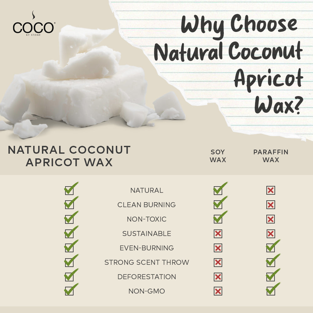Amber Natural Coconut Apricot Wax Candle